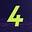 Sports4Cast's avatar
