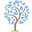 Anne’s Family History's avatar