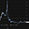 Methodica Trading Research's avatar