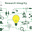 Research Integrity's avatar