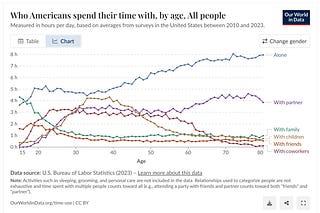 The Friday F's #004: The F's You Should Give an F About