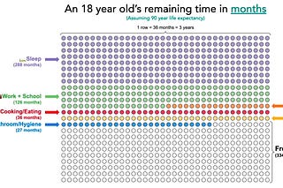 The Friday F's #007: The F's You Should Give an F About