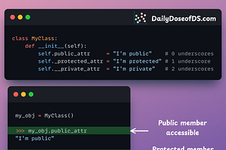 Daily Dose of Data Science | Avi Chawla | Substack