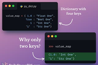 Daily Dose of Data Science | Avi Chawla | Substack