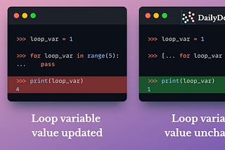 Daily Dose of Data Science | Avi Chawla | Substack