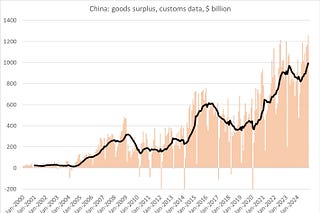 Manufacturing@MIT’s Substack | Mariann Murray | Substack