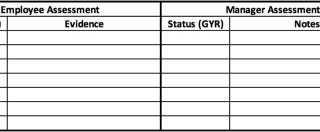 Day 1 Product Management Ian Mcallister Substack