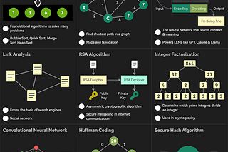 Archive - ByteByteGo Newsletter