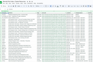 David Paykin Jobs Substack