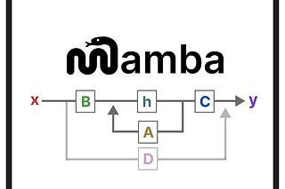 Exploring Language Models | Maarten Grootendorst | Substack