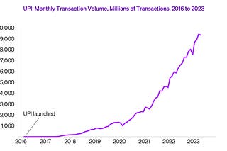 Chamath Palihapitiya Substack