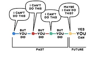 Granted | Adam Grant | Substack