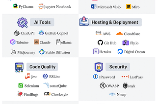 Archive - ByteByteGo Newsletter