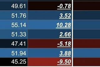 Ettingermentum Newsletter | Substack
