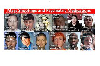 The Forgotten Side of Medicine A Midwestern Doctor Substack