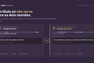 Capa do artigo sobre duplo título para Search e Discover no blog de e-commerce