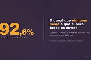 Capa do artigo sobre o canal com 92% de recompra no e-commerce
