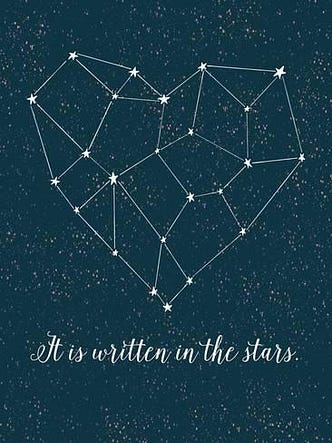 Written In The Stars Poster Space And Zodiac Art | studiosixsound.co.za