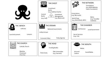 The Forbidden Texts Academic Agent Substack