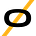 da0 blog