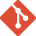 Git Better