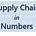 Supply Chain in Numbers