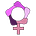 Other Feminisms