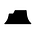 Tableland Weeknotes
