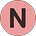 Nikitha's Newsletter