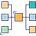 Data Platform Engineering