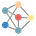It's All Connected