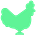 Rubber Chicken Circuit