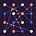 Strategy and Futures Research Unit