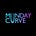 Munday Curve