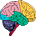Psychology How