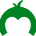 SurveyMonkey's Weekly Research Newsletter