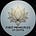 First Principles of Crypto
