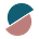 PhyusionBio