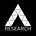 APFX Research