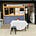 New York City's Mercantile Mayhem