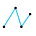 Network Notes