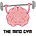 The Mind Gym by RGF Performance