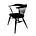 Peter Galbert's Chair Notes
