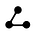 The Scoop – Updates from Litmaps