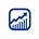 Scaling GTM