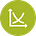 Economic Order