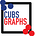 Cubs Graphs by Brendan Miller