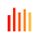 Database Engineering by Sort
