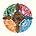Eclecticism: Reflections on literature, writing and life