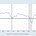 The Nowcast (and other thoughts on the economy)